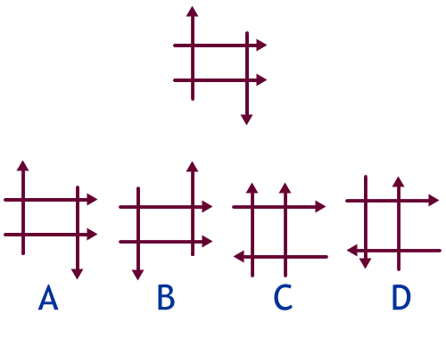 Juego de percepcin visual