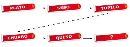 Juego de deduccin y razonamiento