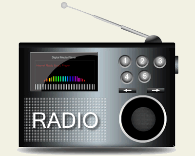 Anagrama de la palabra radio