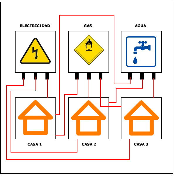 conectar-lineas-solucion