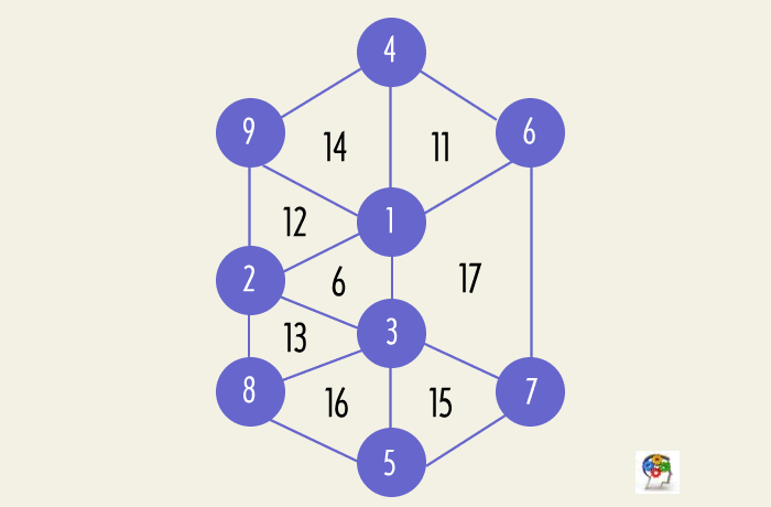 construccion-numeros-solucion