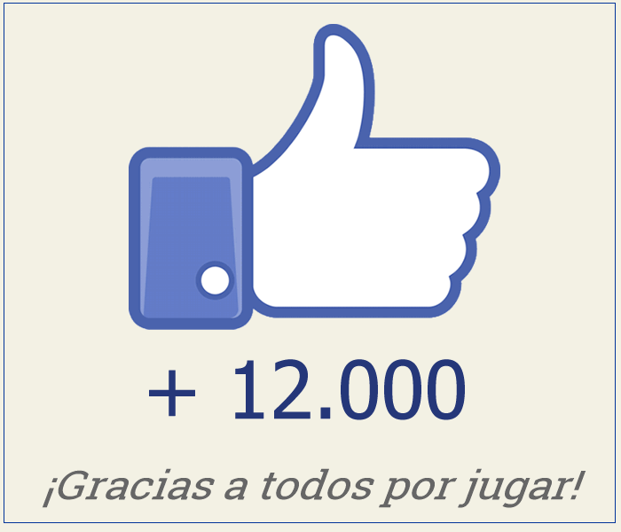 ¡Llegamos a los 12.000 Me Gusta en Facebook!