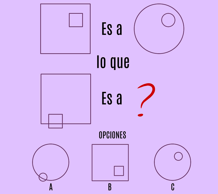 Figuras geométricas relacionadas