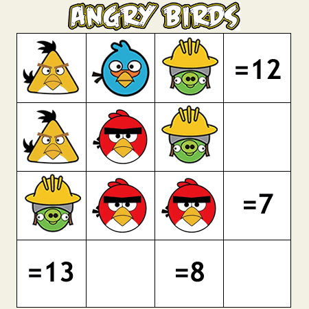 juego-deduccion-angry-birds