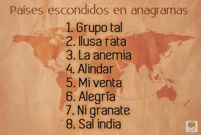 Países escondidos en anagramas. Un juego de inteligencia verbal