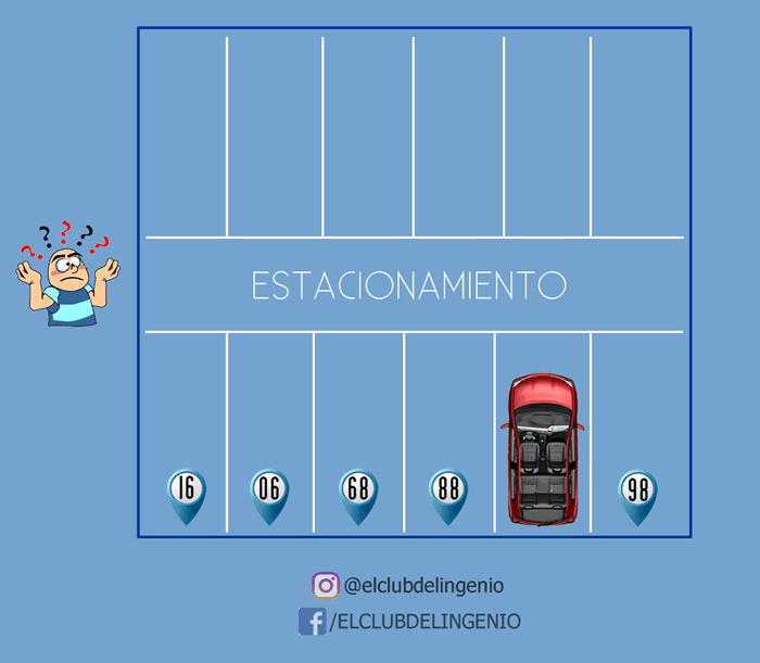 Lógica y razonamiento para encontrar el número escondido