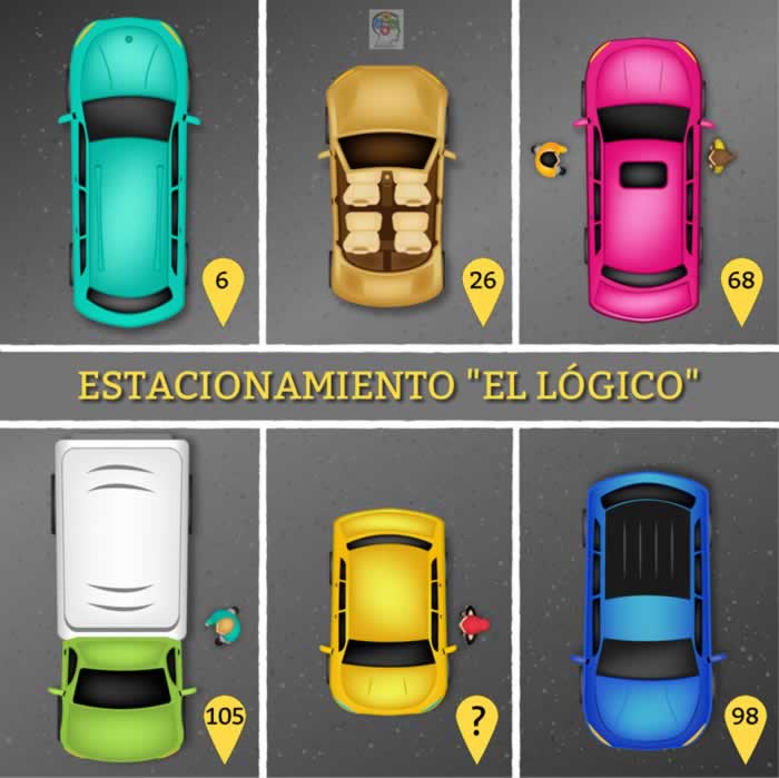 Estacionamiento loco. Juego de lógica y cálculo