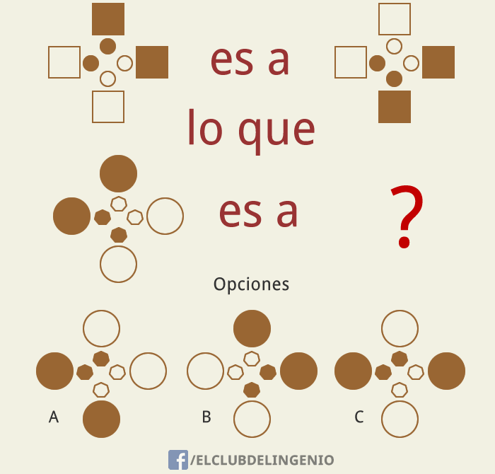 Razona y encuentra la relación entre dos figuras