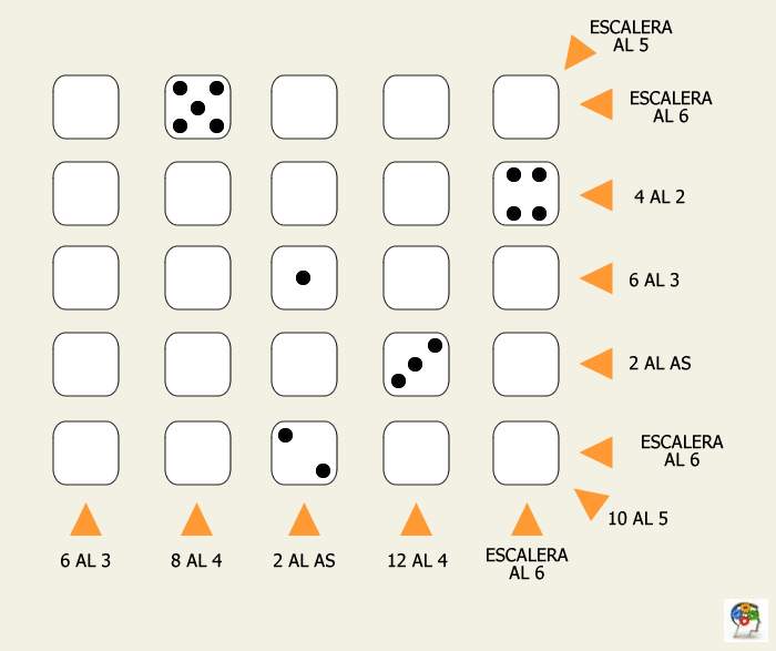 Otra jugada de Generala