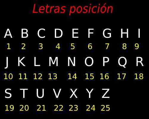 Un juego de letras para hacer gimnasia mental