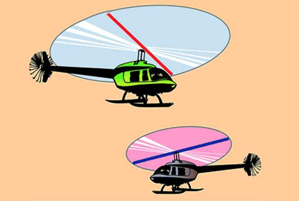 Ilusión visual de los helicópteros