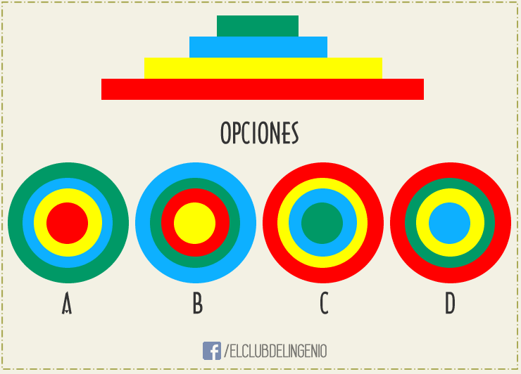 Percepción visual y espacial en los colores