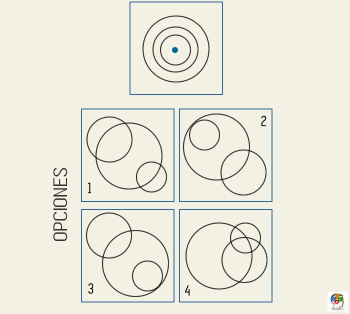 Combinando círculos. Juego de lógica y razonamiento