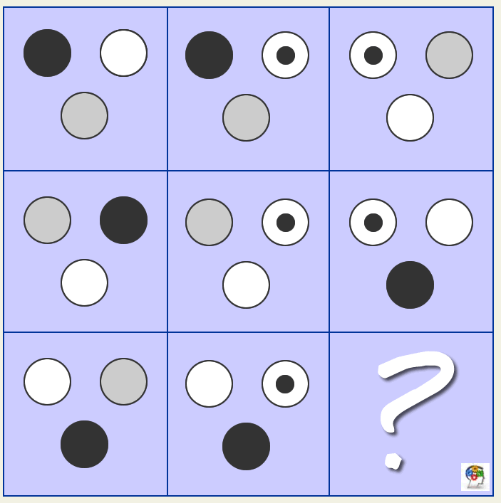 Lógica con figuara geométricas