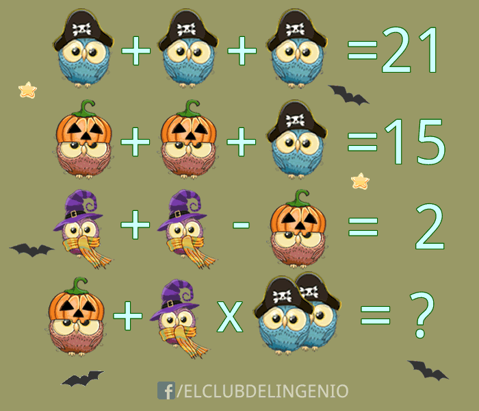 Lógica y razonamiento en Halloween