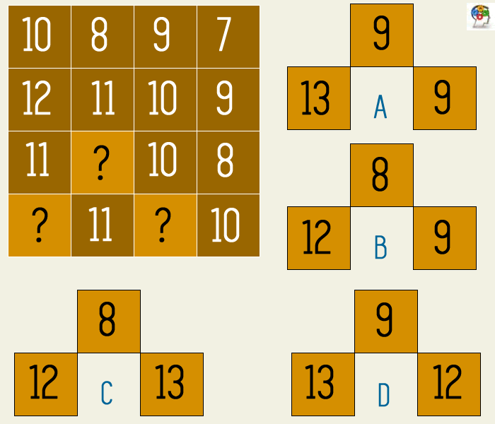 matriz-numeros-publicar