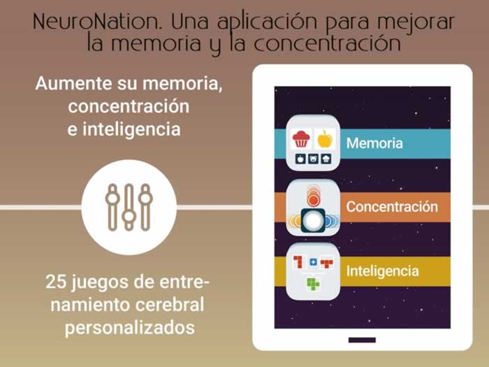 NeuroNation. Una aplicación para mejorar la memoria y la concentración