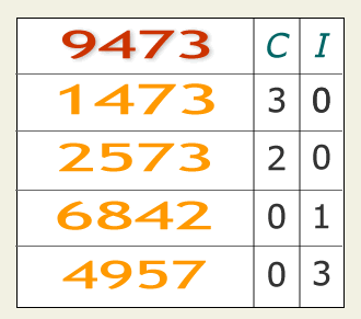 numeros-posición1-solucion