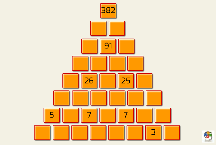 Pirámide de números. Desarrolla el cálculo mental