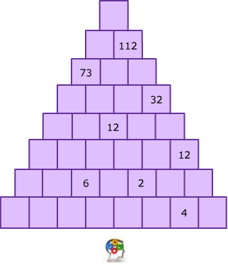 piramide-numeros-161013