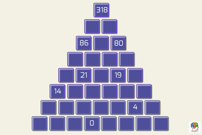Pirámide numérica para desarrollar el cálculo mental