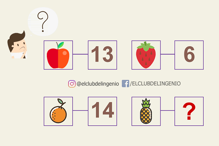 Imágenes frutales para razonar y deducir