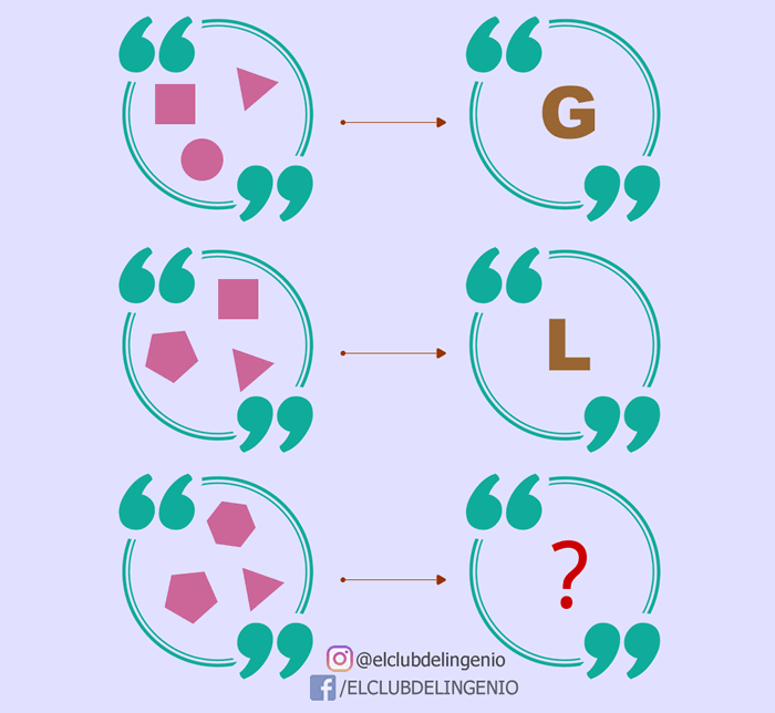 Figuras geométricas relacionadas con letras