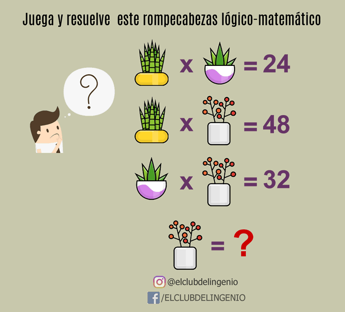 Entrena tus neuronas jugando con este rompecabezas lógico