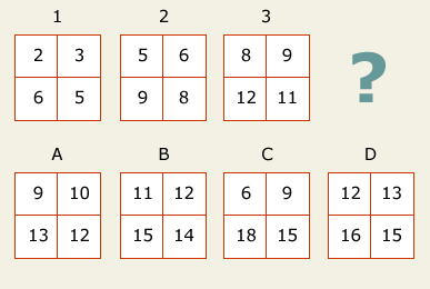 Serie lógica de cuadrados con números