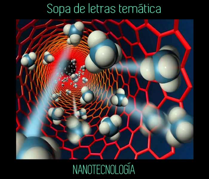 Sopa de letras temática: nanotecnología