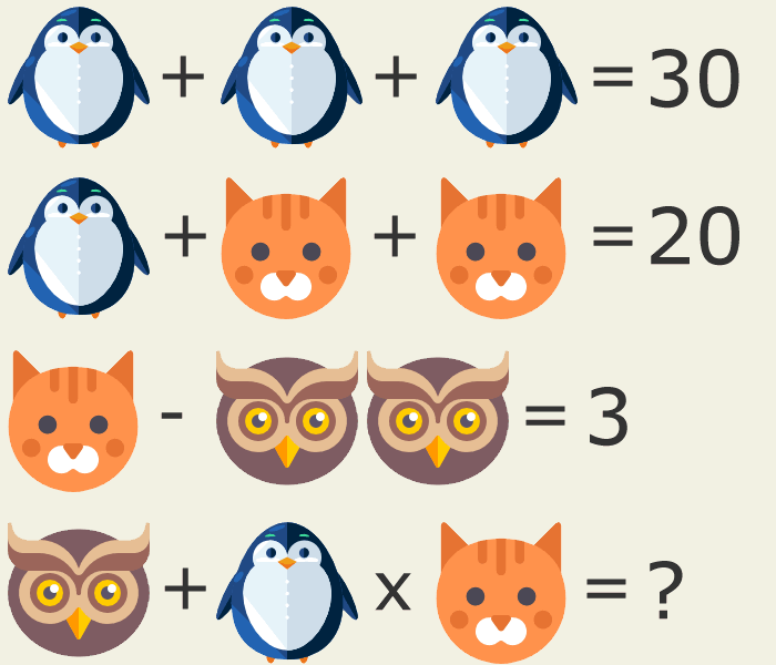 Resuelve esta expresión matemática con animales