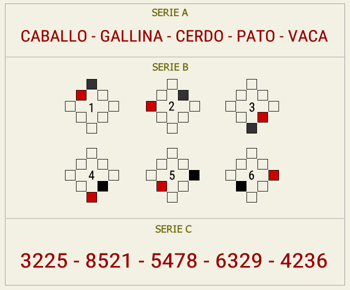 Tres series para exprimir tus neuronas